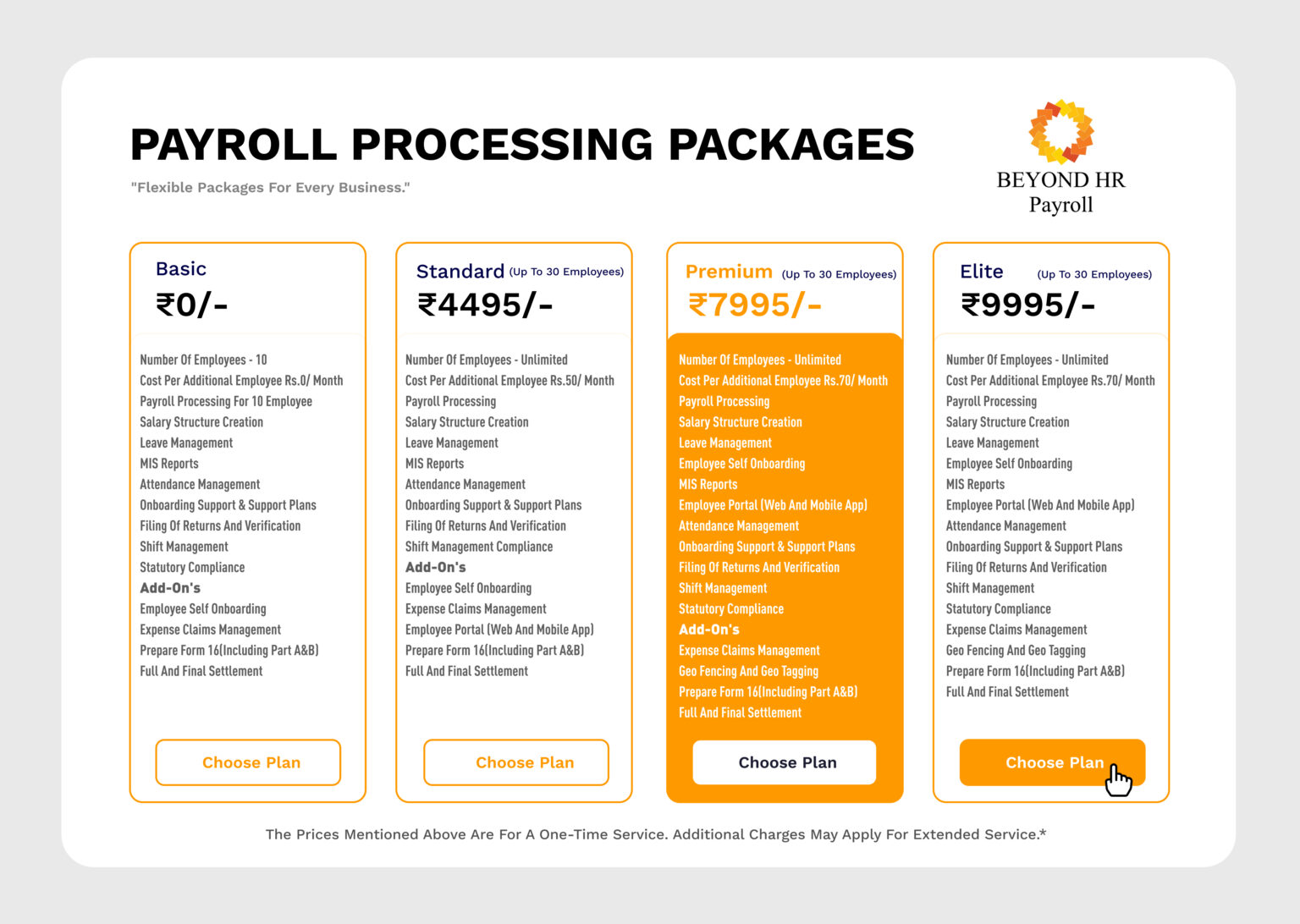 Pricing – BEYOND HR PAYROLL